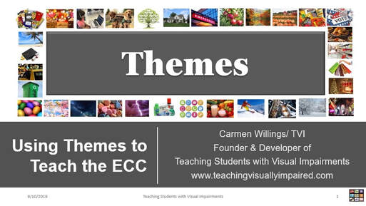 Cover slide of Using Themes to Teach the ECC with the word Themes surrounded by pictures reflecting the 32 themes