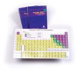 Picture of Periodic Table of Elements by APH