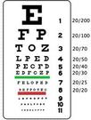 Picture of an acuity chart. 